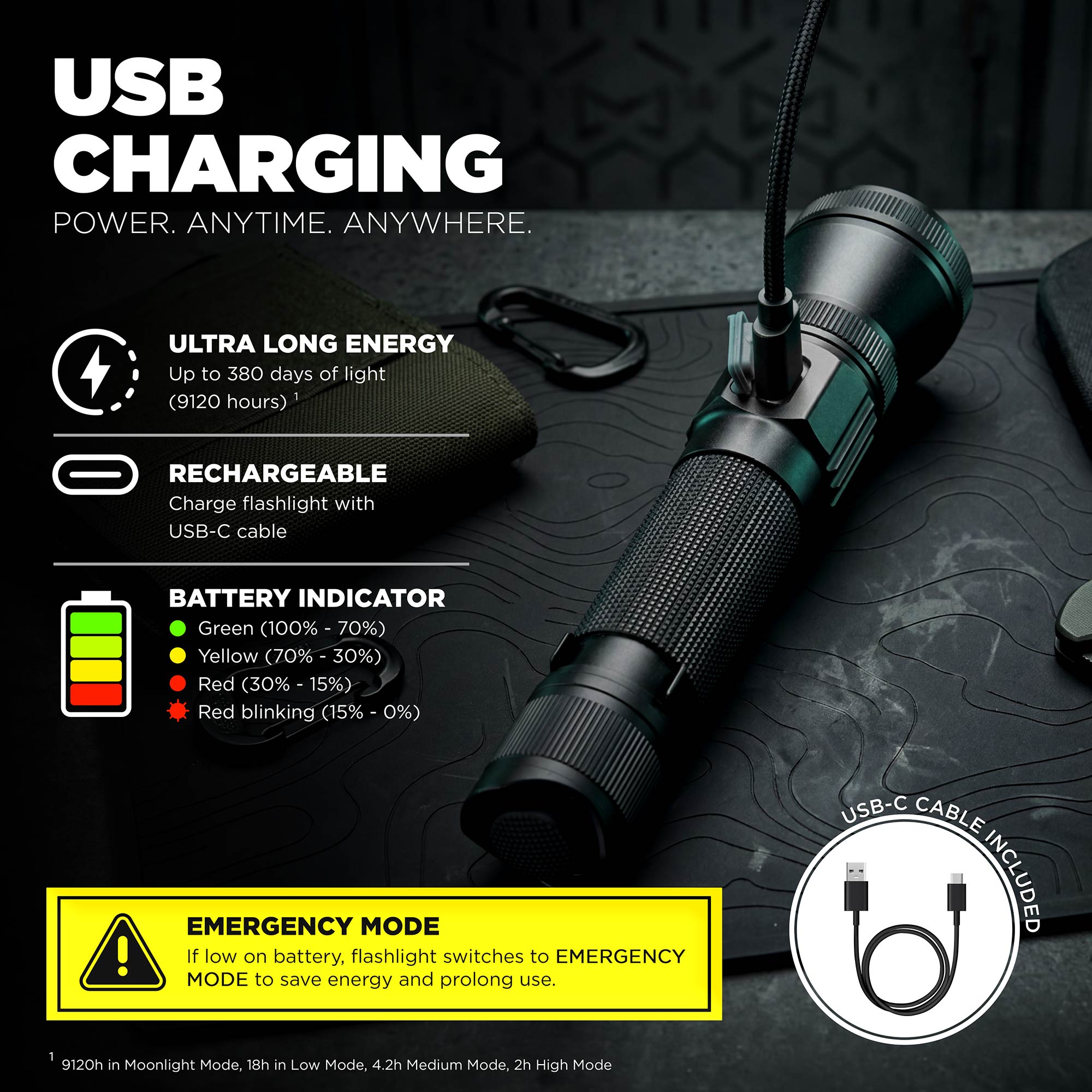usb-charging-flashlight