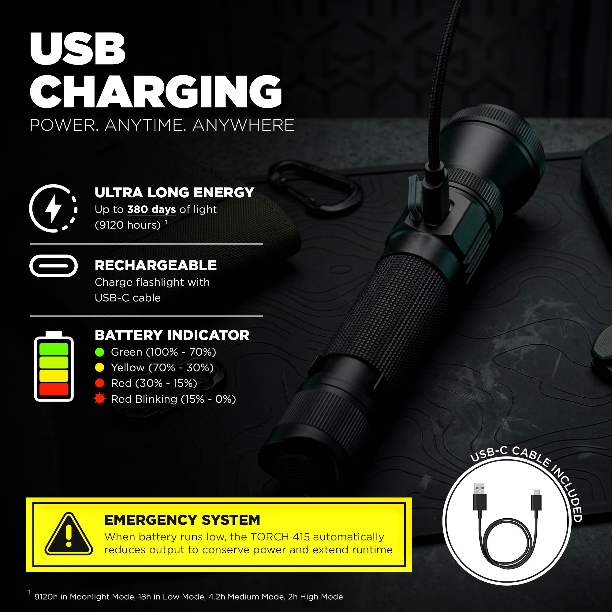 usb charging flashlight